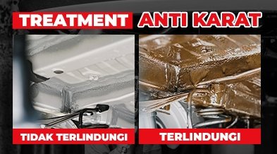Anti Karat